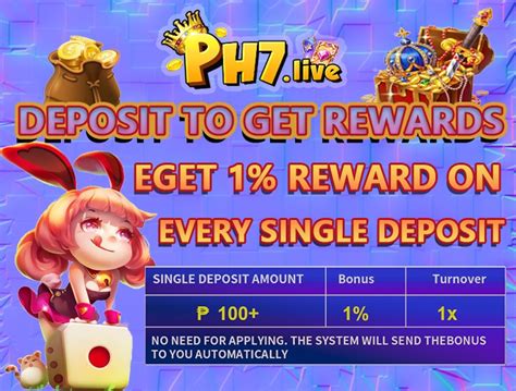 ph7 live casino login|PHP7.com .